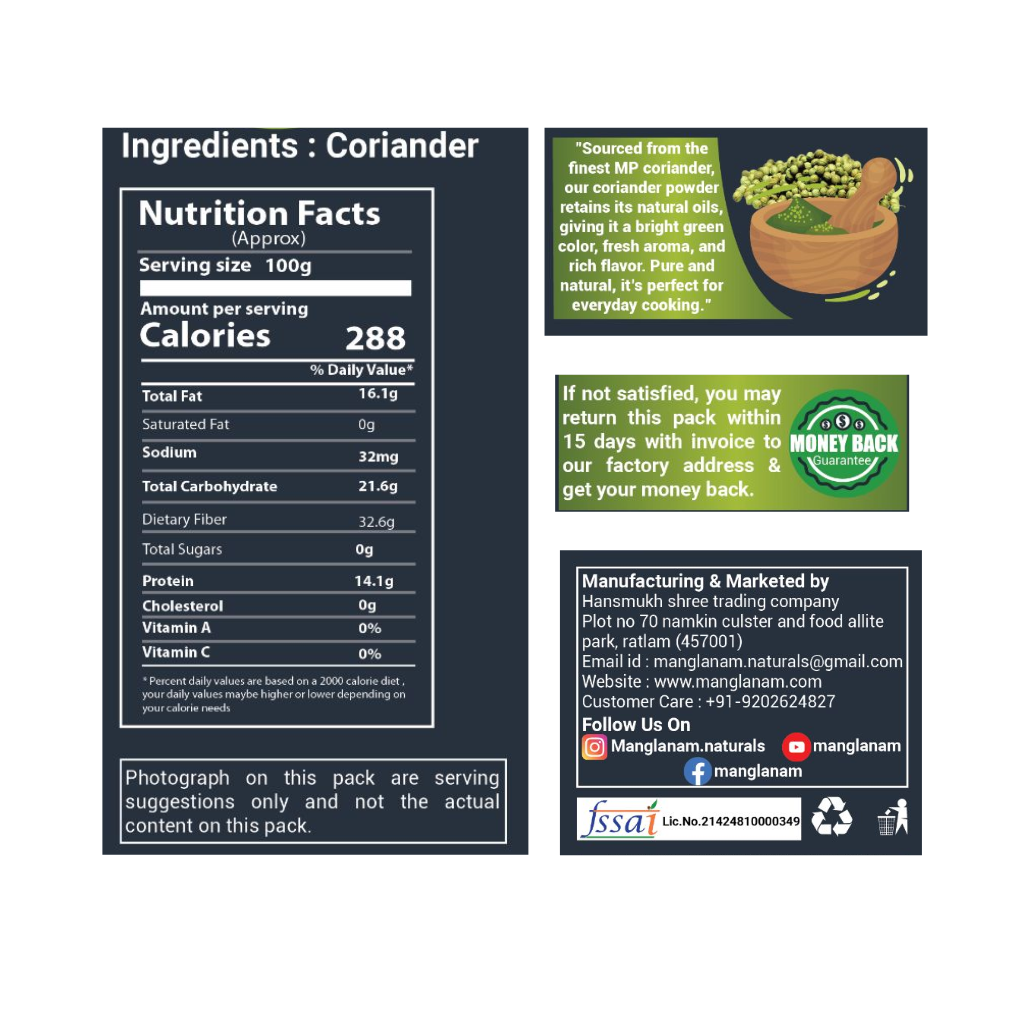Nutrition facts label and ingredient list for coriander powder on a white background